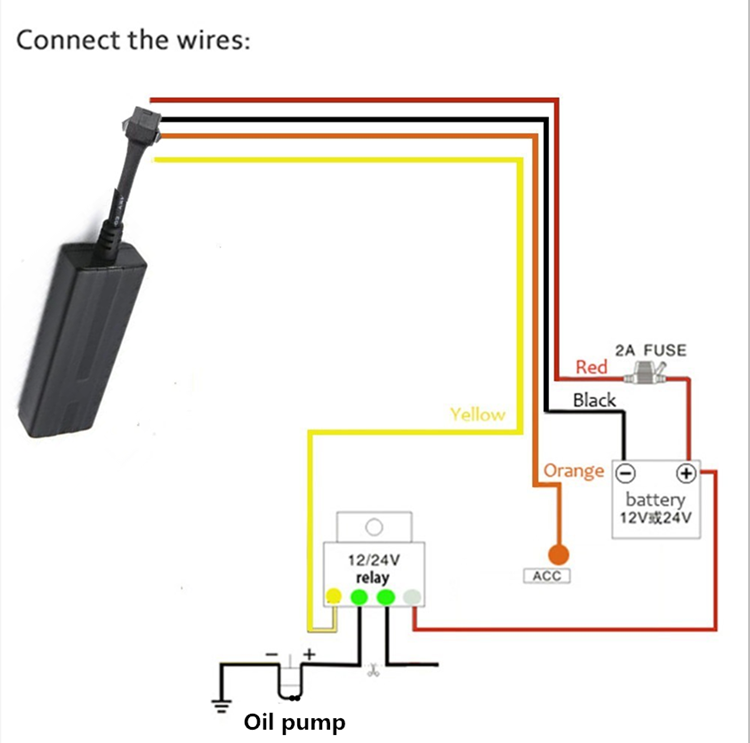 Mini car GPS Tracking System Remote control gps tracking vehicle tracker TK003 for vehicle