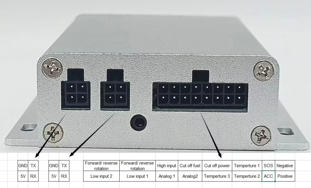 gps car locator temperature sensor gps tracker for reefer trucks