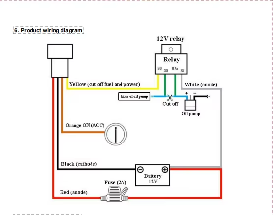 gps tracker for vehicles