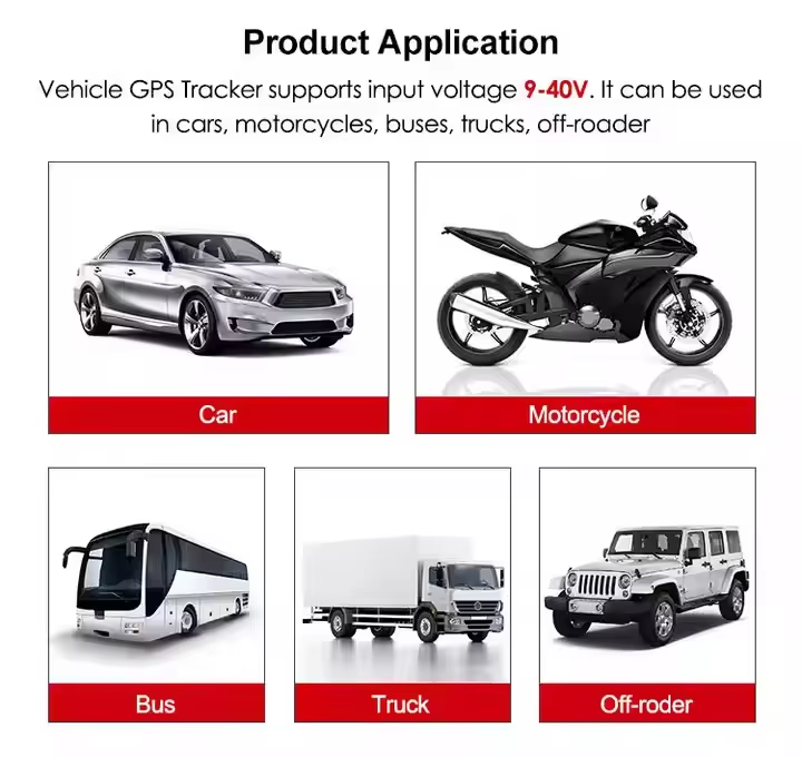 gps tracker for vehicles