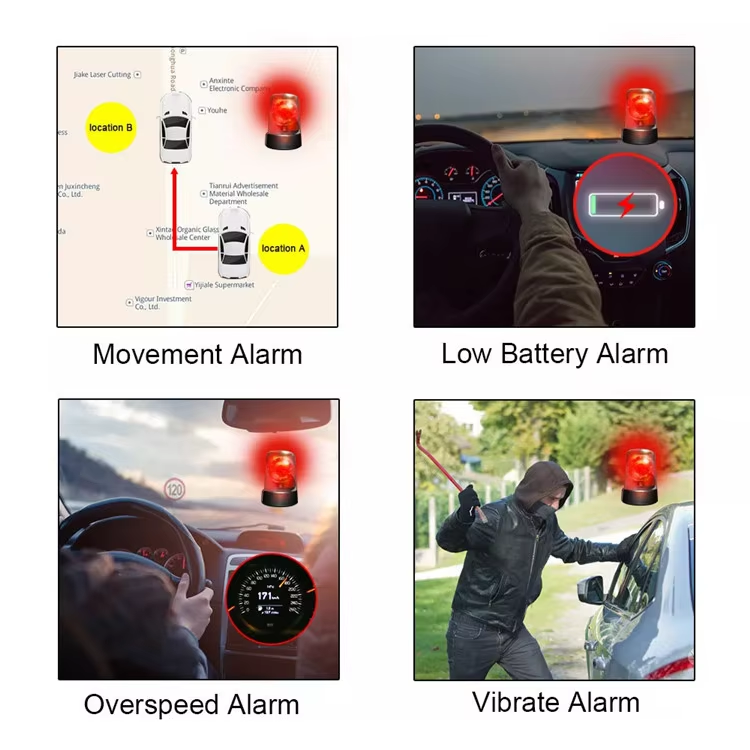 gps tracker for vehicles